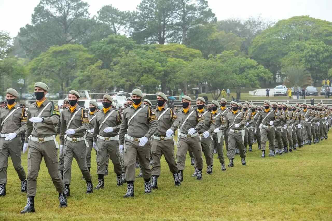 Concurso Polícia Militar RS 2025