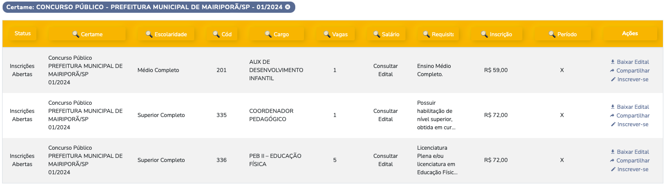 concurso público Mairiporã SP 2025